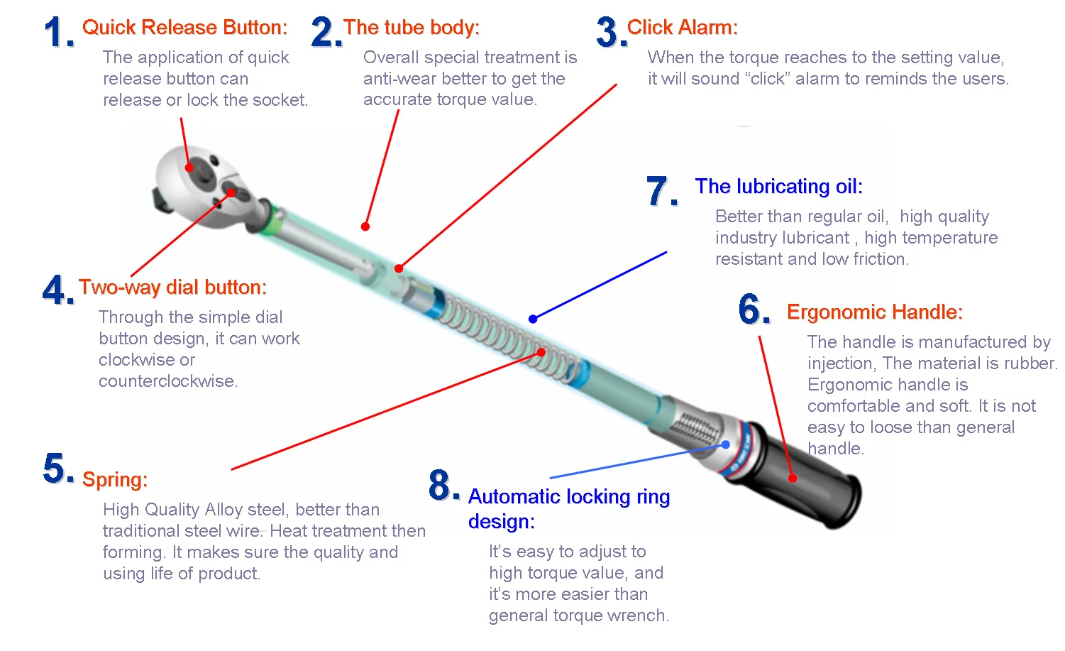 Close-up of Rod Torque Wrench Diecast Details