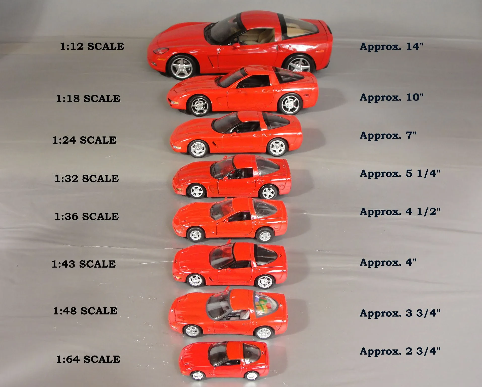 img/3001_understanding-diecast-car-scales-a-collectors-guide.webp