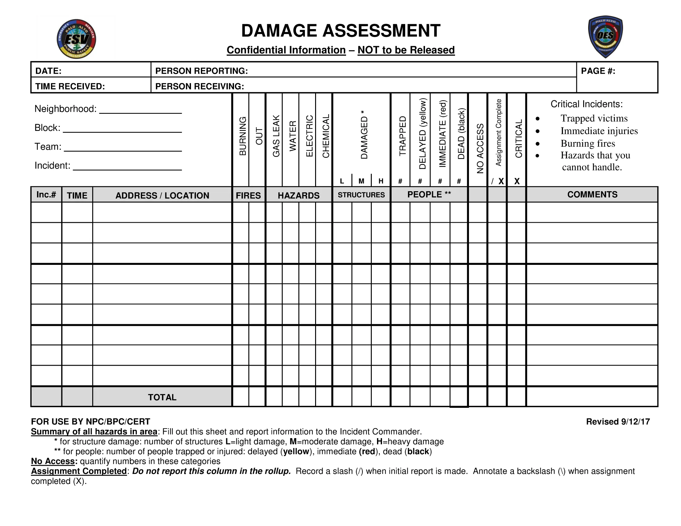 Diecast toy damage assessment
