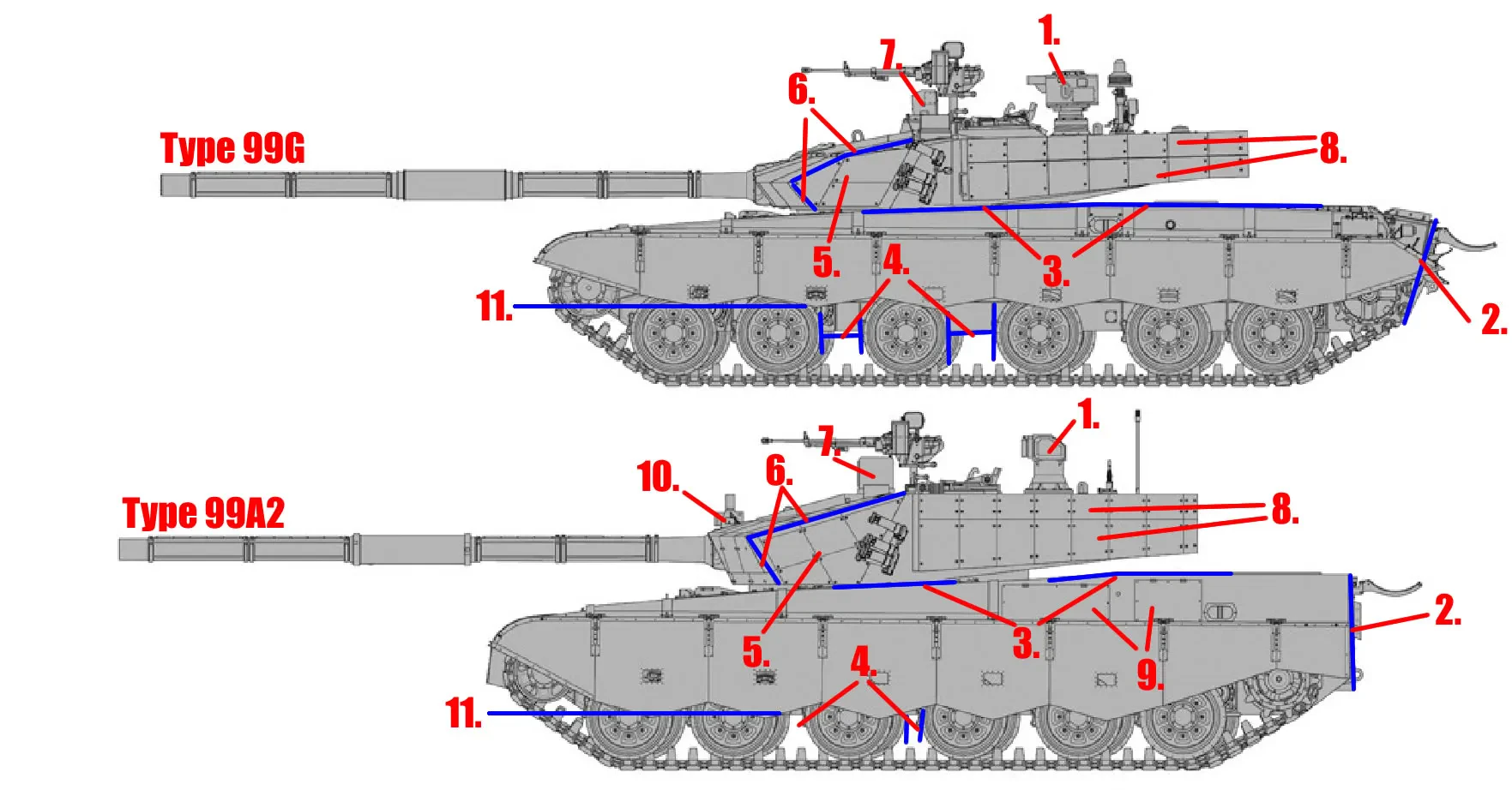 Type 99 Main Battle Tank