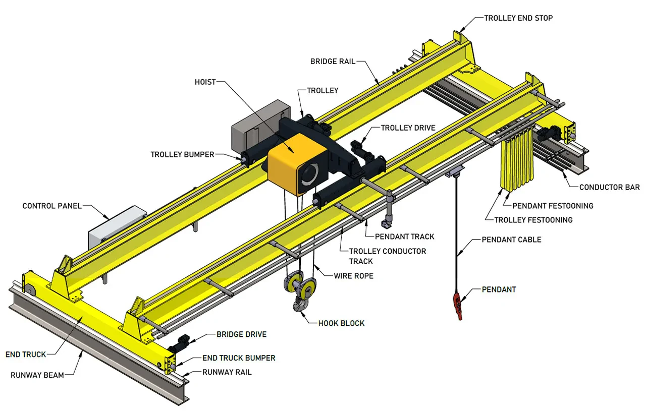 diecast crane upgrade parts